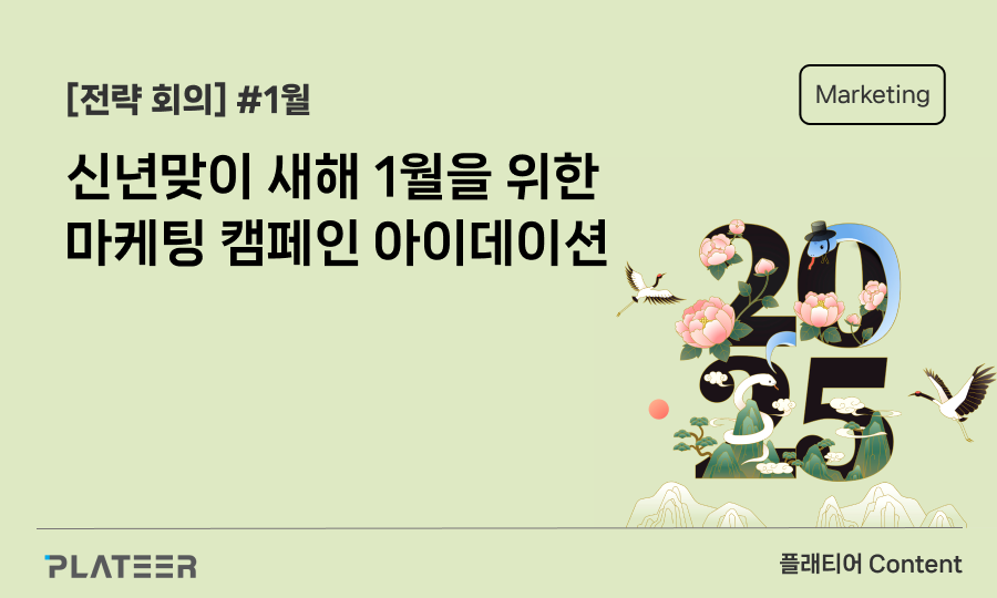 [전략 회의] 1월 | 신년맞이 새해를 위한 마케팅 캠페인 아이데이션 