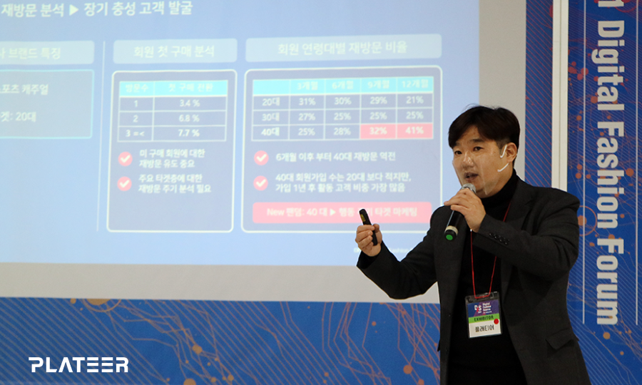 groobee Participate in Digital Fashion Forum 2021