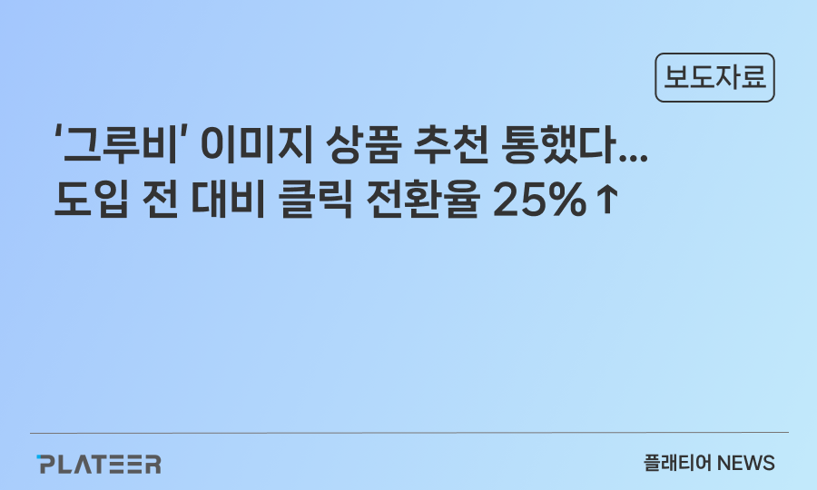 플래티어 ‘그루비’ 이미지 상품 추천 도입···클릭전환율 25%↑